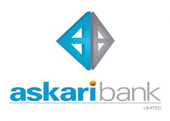 How to Open Askari Bank Limited account.