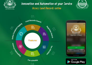 Punjab govt to launch a monitoring system to enhance provider shipping at land document facilities