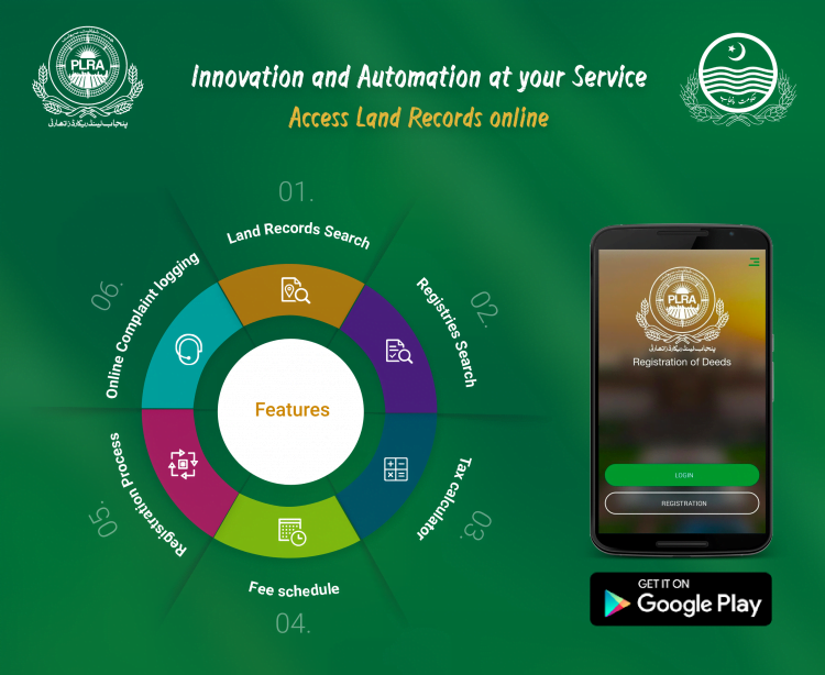 Punjab govt to launch a monitoring system to enhance provider shipping at land document facilities