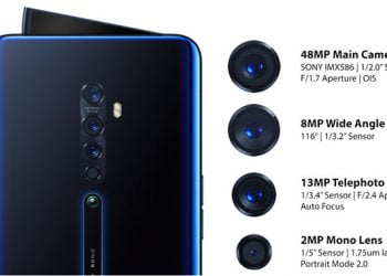 Oppo Reno 2 First Look: The One With Quad Rear Cameras