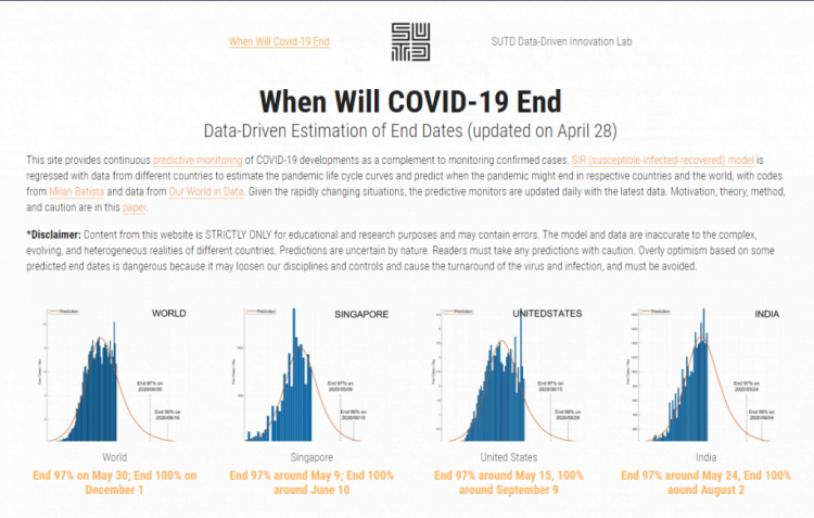 When Will COVID-19 End? Data-Driven Prediction