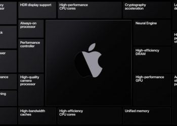 Apple Is Switching Macs To Its Own Processors Starting Later This Year