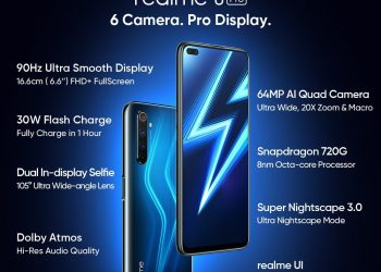 Realme 6 Pro: a High-End Device With Good Value For Money At 55k