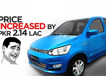 United Bravo Price Increased by PKR 2.14 Lac
