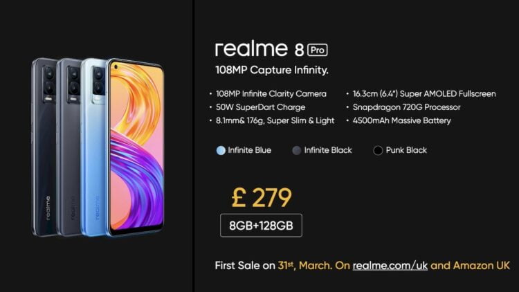 Realme 8 Pro, Realme 8 With Quad Rear Cameras, Super AMOLED Display Launched in India: Price, Specifications