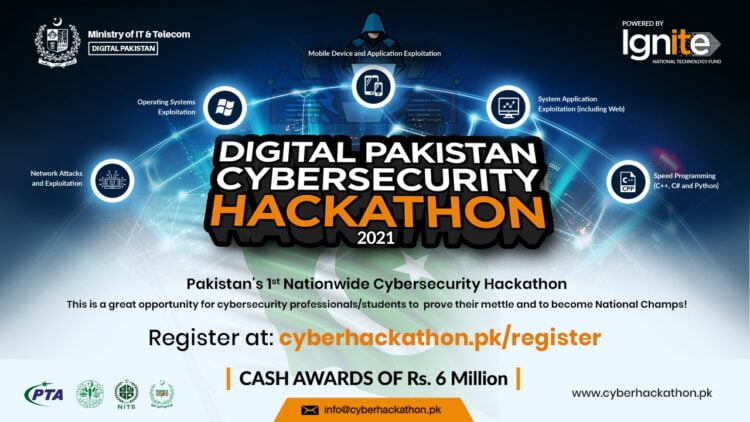 Systems Limited becomes the first Pakistani IT company to cross Rs. 100 billion market value