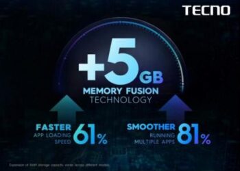 TECNO's Memory Fusion Technology for improved smartphone efficiency is now available in Pakistan