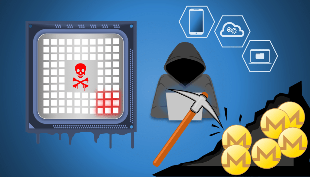 In the year 2021, cryptominers were the most frequent malware threat