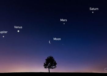 4 planets will be aligned with the moon in early morning sky before end of April