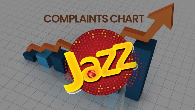 Jazz is at the top of the PTA complaints charts for March