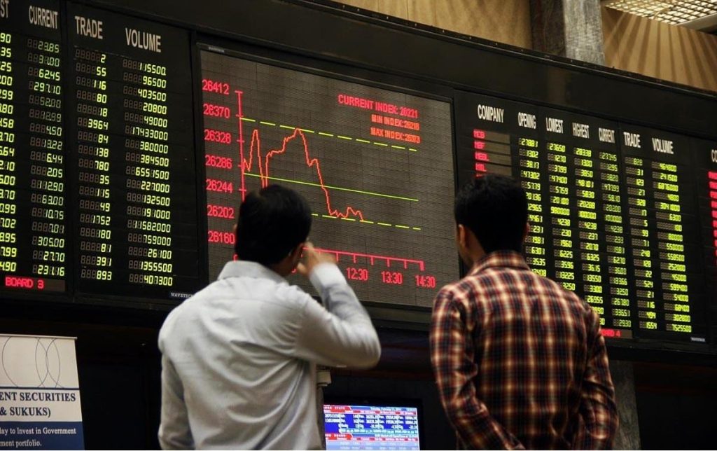 KSE-100 drops by 1100 points due to recent political crisis