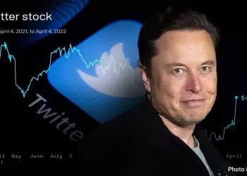 As Musk expresses additional questions about the transaction, Twitter shares drop