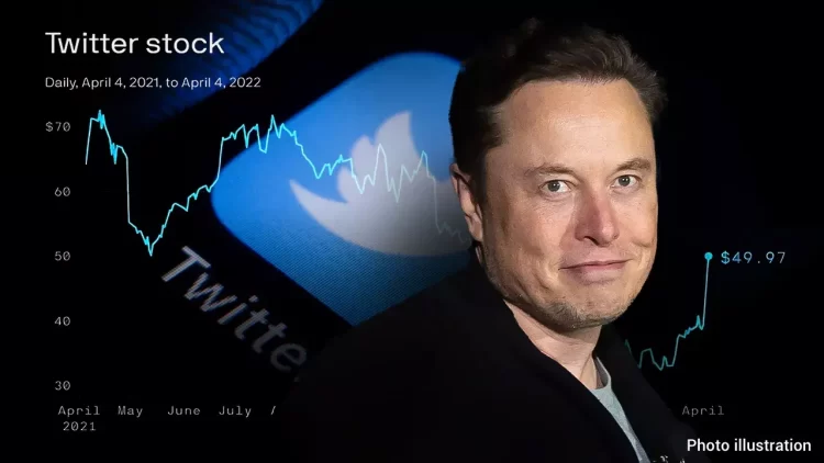 As Musk expresses additional questions about the transaction, Twitter shares drop