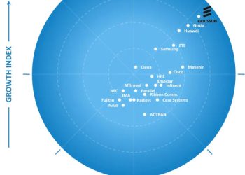 PR: Ericsson tops Frost RadarT: Global 5G Network Infrastructure Market ranking for second year in a row