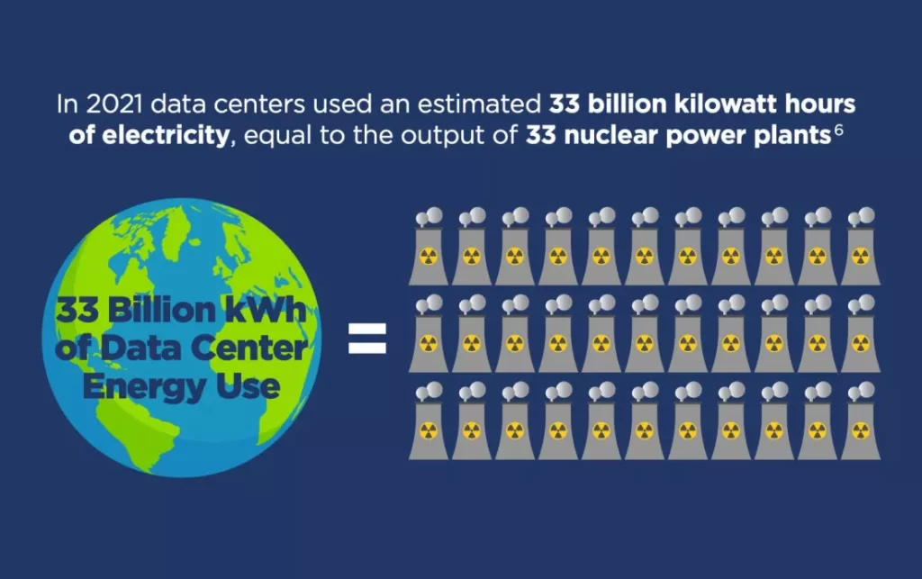 Immersion cooling is considered by Intel to create new devices