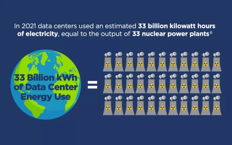 Immersion cooling is considered by Intel to create new devices