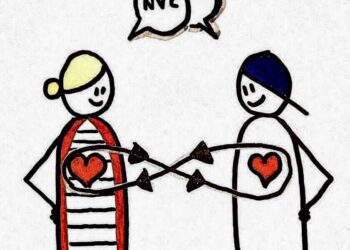 HOW TO have Nonviolent Communication Techniques