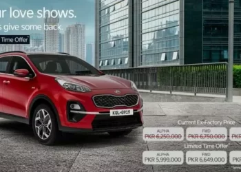 Prices for the Kia Sportage have dropped in Pakistan