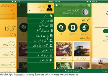 Sarsabz Pakistan mobile app claims fastest growth within the agri-sector