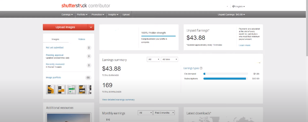 How To get paid at Shutterstock - TechX Pakistan