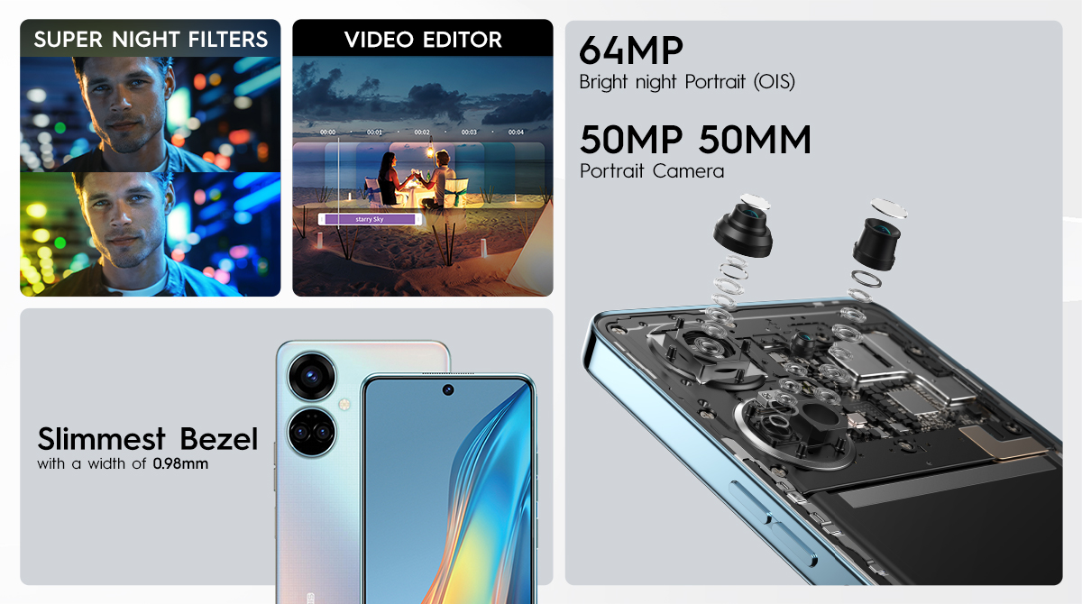 Why you should upgrade to the TECNO Camon 19 Pro Mondrian Edition ...