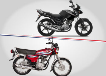 Honda and Yamaha increased their bike prices once again