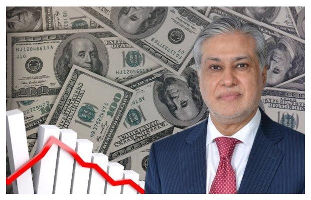 Ishaq Dar asserts that $1 real worth is 190 rupees