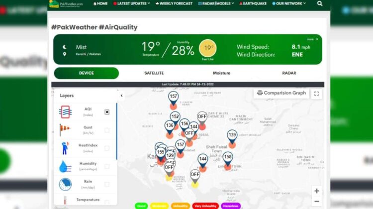 Launch of Pakistan’s first smart weather portal to address climate change