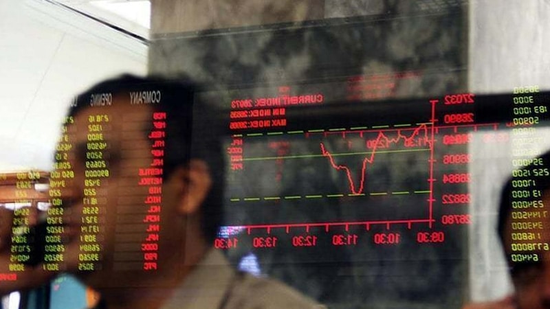 Psx drops more than 1,100 points as investors fear political uncertainty