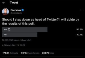 Elon Musk, CEO of Twitter; may be stepping down