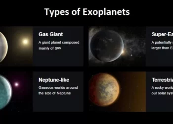 ai-discovered-a-new-planet-outside-of-our-solar-system