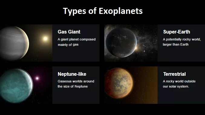 ai-discovered-a-new-planet-outside-of-our-solar-system