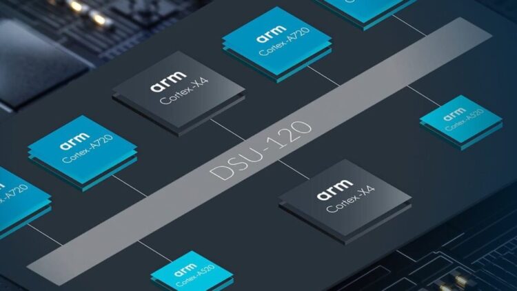 Arm Phone Cpus ARM releases Next-Gen GPUs and CPUs for phones & wearables