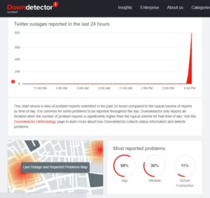 all-social-media-services-are-scarce-in-pakistan