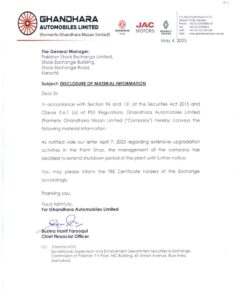 ghandhara-automobiles-stopped-operations-forever