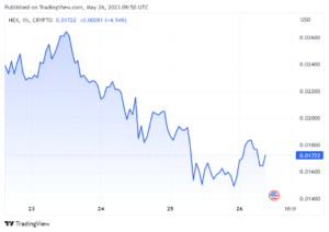 hex-market-cap-drops-in-one-week-by-4-billion