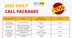 mobile-company-increases-call-rates-for-prepaid-user