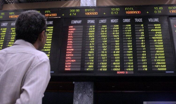 kse-100-index-shows-corporate-sector-profits-hikes-by-8-8