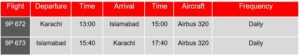 fly-jinnah-increases-flight-frequency-between-khi-isb