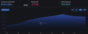 hex-market-cap-drops-in-one-week-by-4-billion