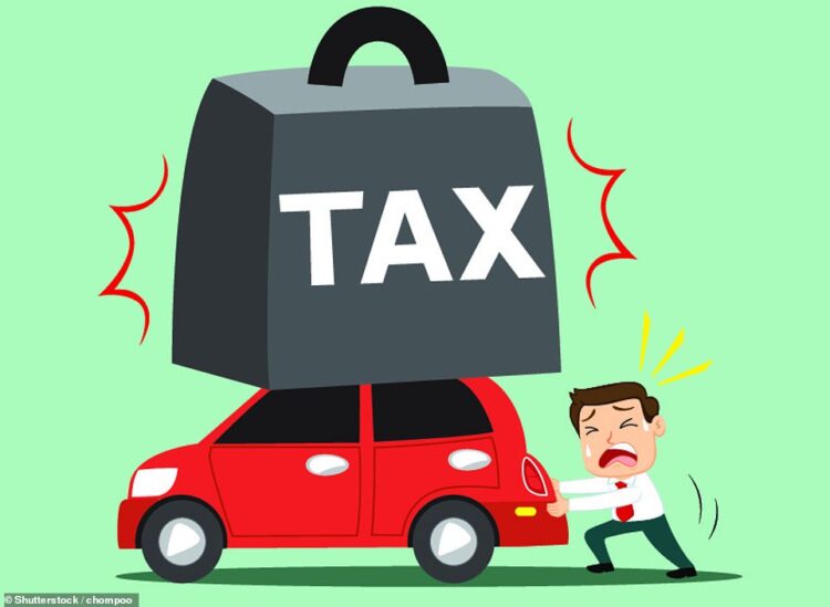 govt-impose-extra-income-tax-on-above-2000-cc-cars-filing