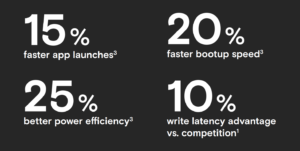 micron-unveils-the-faster-android-phone-storage-space