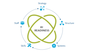 apple-the-1st-co-in-history-to-be-valued-more-than-3t