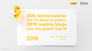 realme-aims-to-leap-up-to-top-03-spot-in-pakistan-by-2024