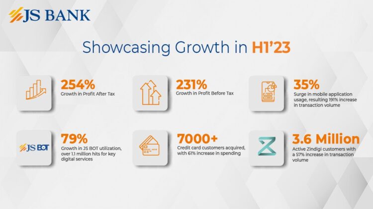 js-bank-reports-robust-growth-in-h1-2023-profit-by-254