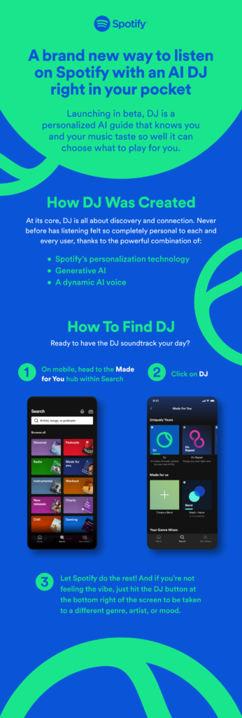 spotify-brings-ai-dj-to-users-in-pakistan