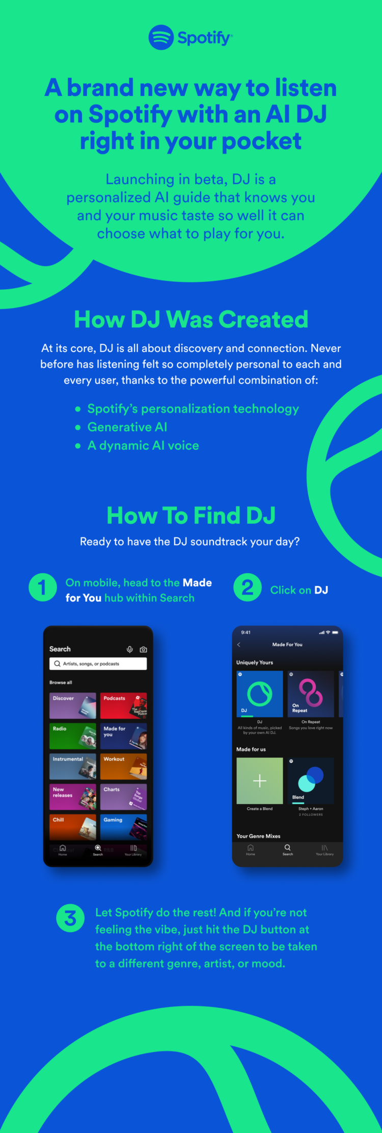 spotify-brings-ai-dj-to-users-in-pakistan