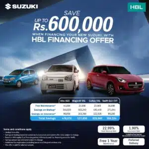 suzuki-offers-car-financing-plan-savings-upto-rs-6-lacs
