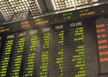 kse-100-index-crossed-historic-66000-points-for-the-1st-time