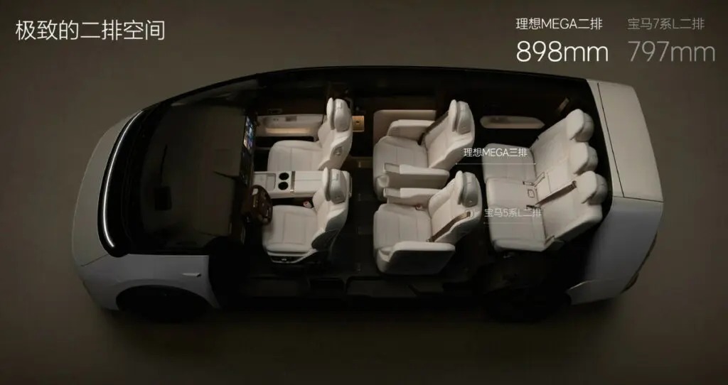 Li auto mega deluxe electric MPV launched in China - TechX Pakistan